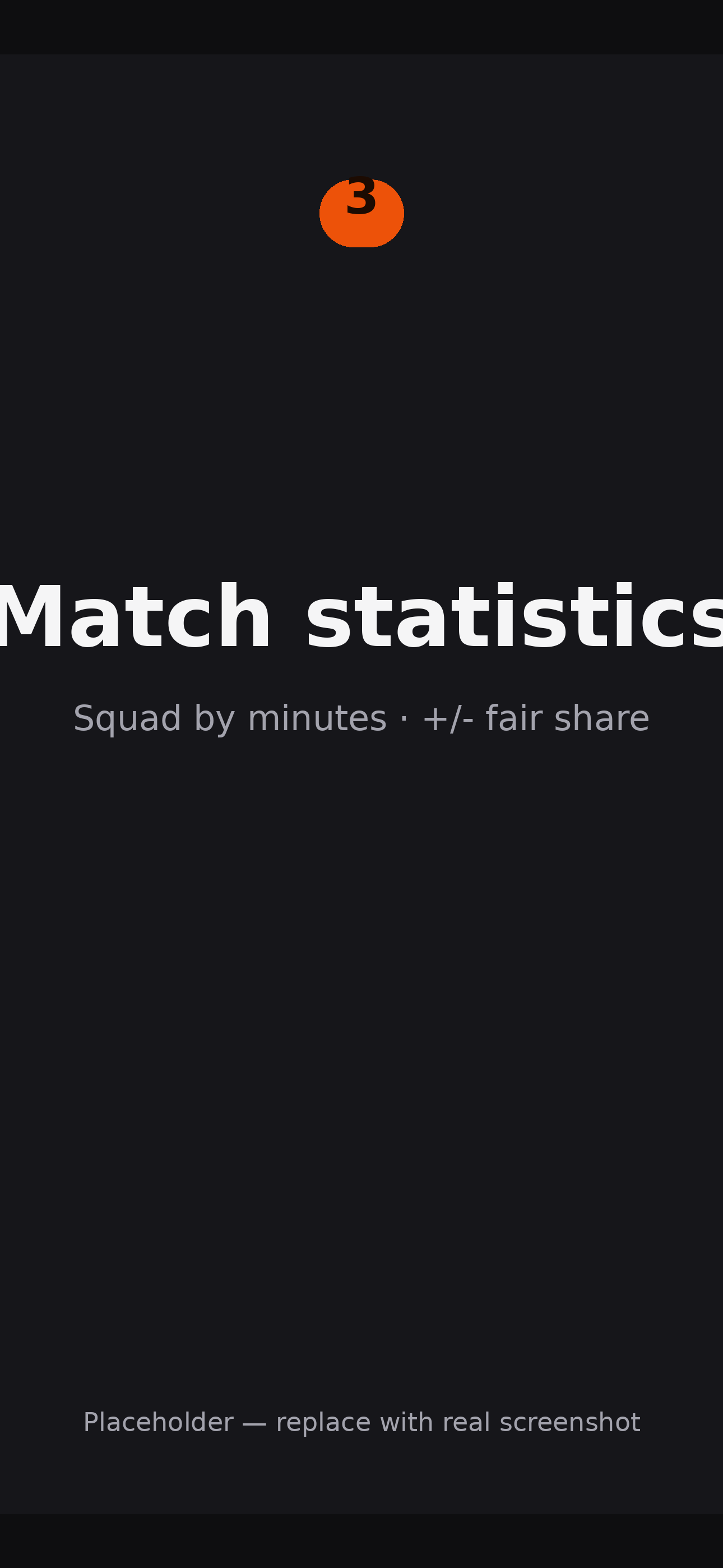 Benchwarmer match statistics — the squad sorted by minutes, with a +/- column showing who is over and under their fair share
