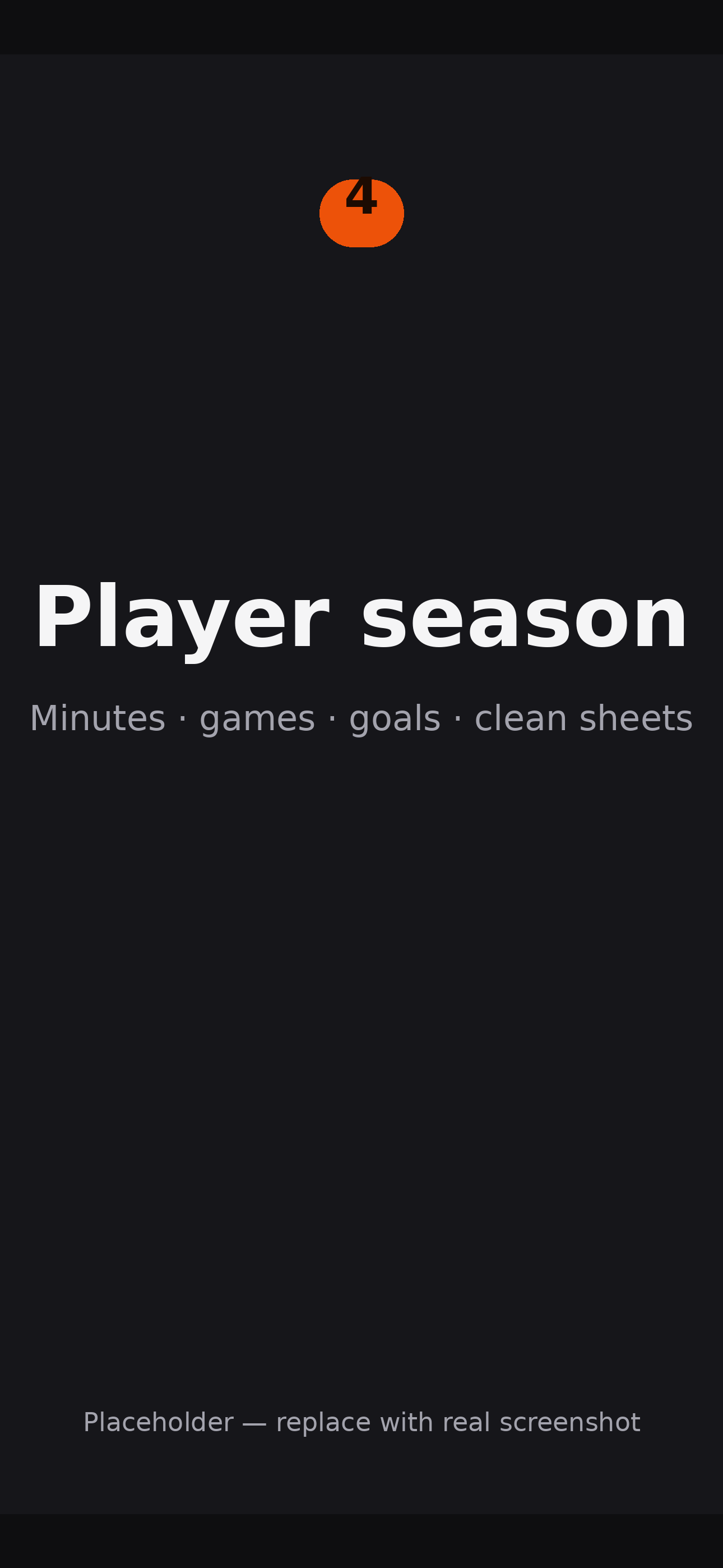 A single player's season in Benchwarmer — total minutes, games, goals, clean sheets and positions played