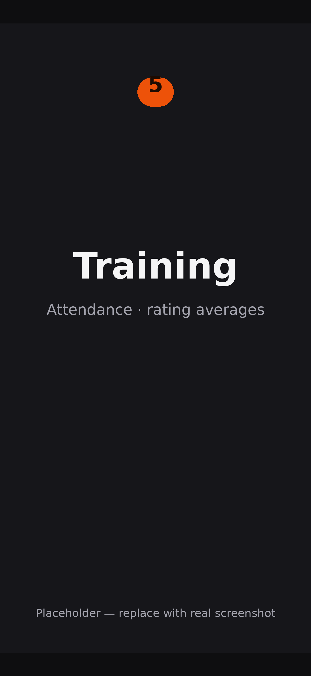 Benchwarmer training statistics — attendance percentage per player with rating averages